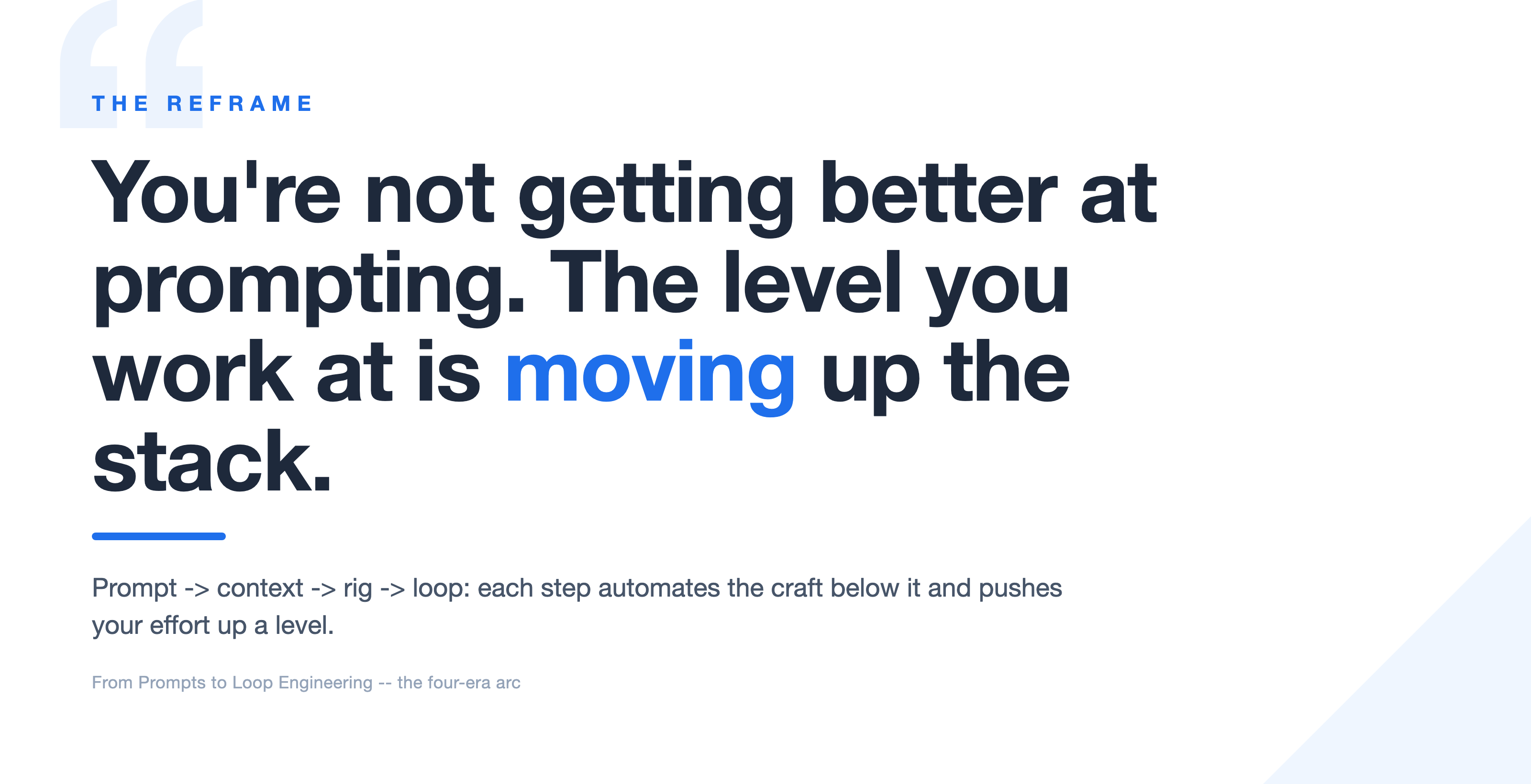 The reframe: you're not getting better at prompting — the level you work at is moving up the stack